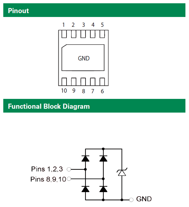 Schematic - Littelfuse SP4042 3.3V TVS Diode Arrays